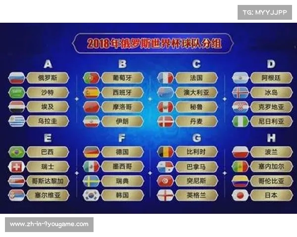 2018年俄罗斯世界杯精彩赛程全览及各场次详细信息汇总 2018年俄罗斯世界杯精彩赛程全览及各场次详细信息汇总