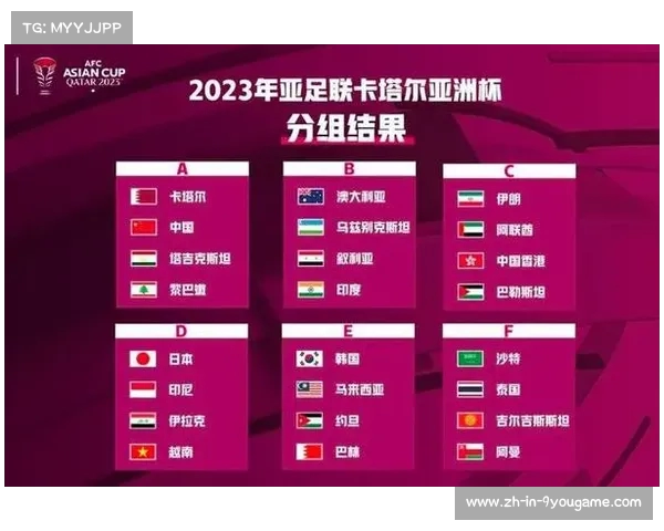 2023亚洲杯分组详细解读及赛程时间全面安排解读