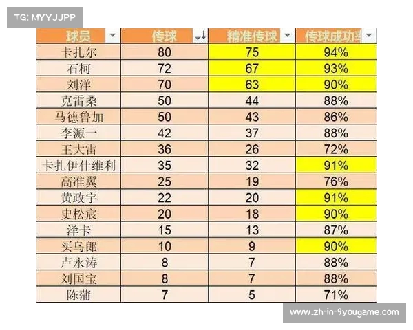 世界足球历史上现役顶级后卫榜单揭晓深度解析与传奇线上盛宴 世界足球历史上现役顶级后卫榜单揭晓深度解析与传奇线上盛宴