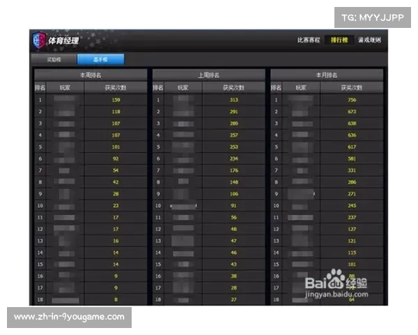 2025赛季世俱杯赛程与积分解析 新球体育球探体育独家解读 2025赛季世俱杯赛程与积分解析 新球体育球探体育独家解读