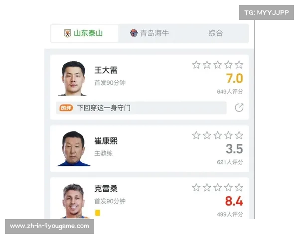 泰山队卡扎伊什维利进球难破僵局 海牛逼平双方均遭遇三轮不胜 泰山队卡扎伊什维利进球难破僵局 海牛逼平双方均遭遇三轮不胜